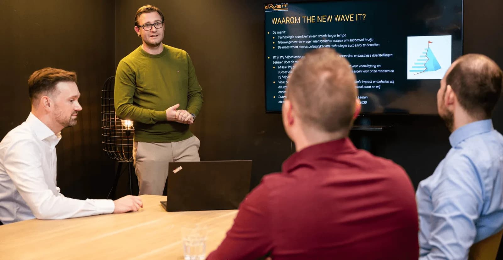 Team bespreekt een AI-toepassing